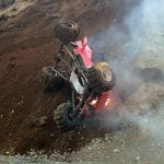 ATV Rollovers